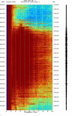 spectrogram thumbnail