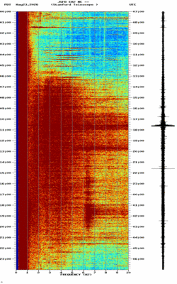 spectrogram thumbnail