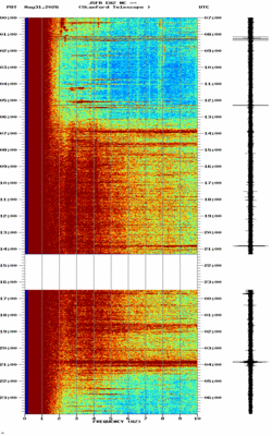 spectrogram thumbnail