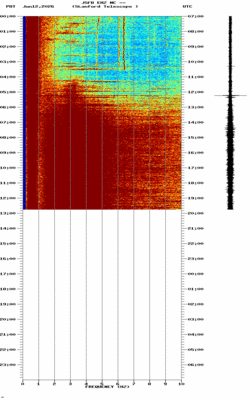 spectrogram thumbnail