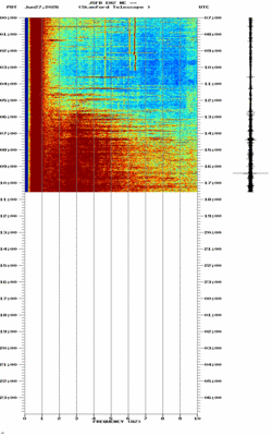 spectrogram thumbnail