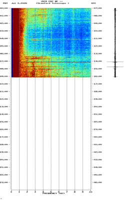 spectrogram thumbnail