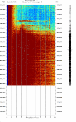 spectrogram thumbnail