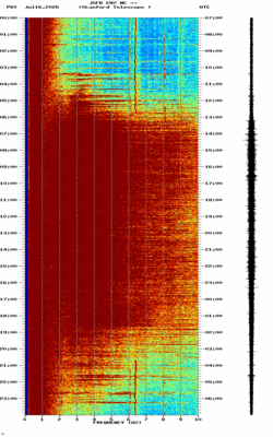 spectrogram thumbnail