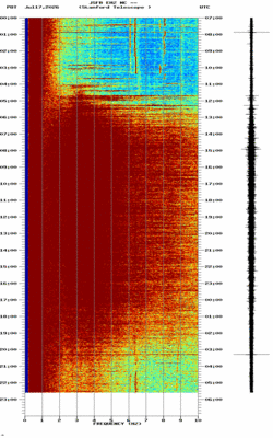 spectrogram thumbnail