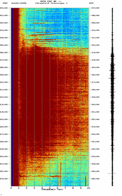 spectrogram thumbnail