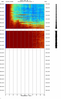spectrogram thumbnail