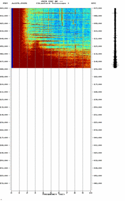 spectrogram thumbnail