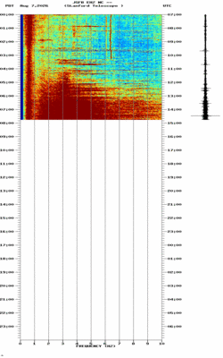 spectrogram thumbnail