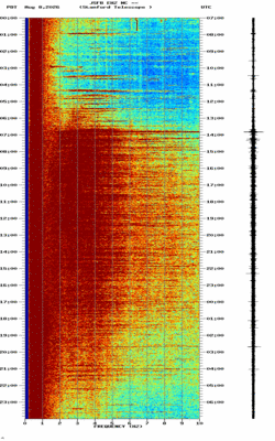 spectrogram thumbnail