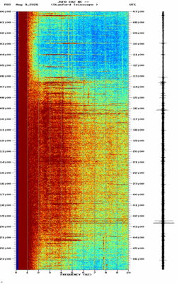 spectrogram thumbnail