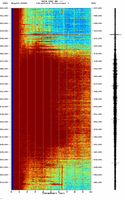 spectrogram thumbnail