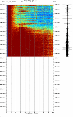 spectrogram thumbnail