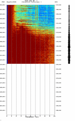 spectrogram thumbnail