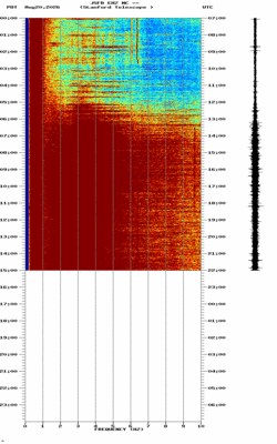 spectrogram thumbnail