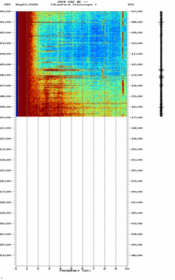 spectrogram thumbnail