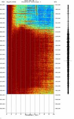 spectrogram thumbnail