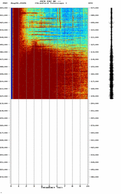 spectrogram thumbnail