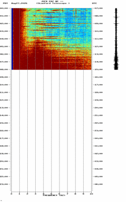spectrogram thumbnail