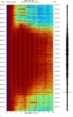 spectrogram thumbnail