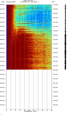 spectrogram thumbnail