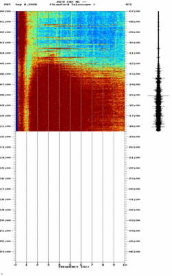spectrogram thumbnail