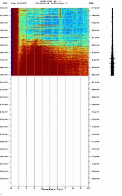 spectrogram thumbnail