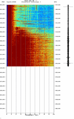 spectrogram thumbnail