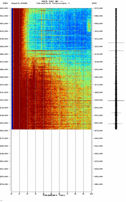 spectrogram thumbnail
