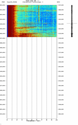 spectrogram thumbnail
