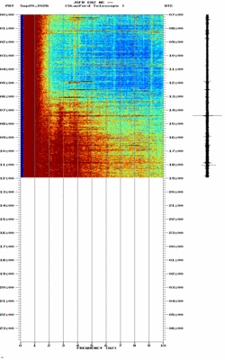 spectrogram thumbnail