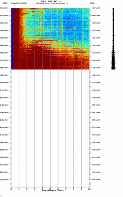 spectrogram thumbnail