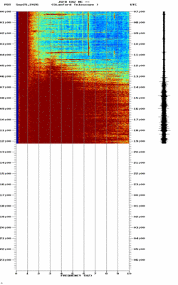 spectrogram thumbnail