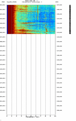 spectrogram thumbnail
