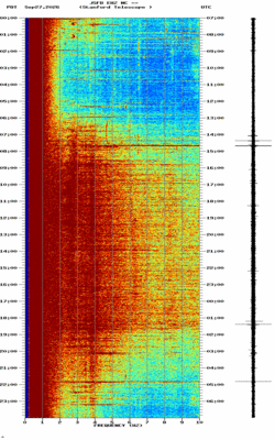 spectrogram thumbnail