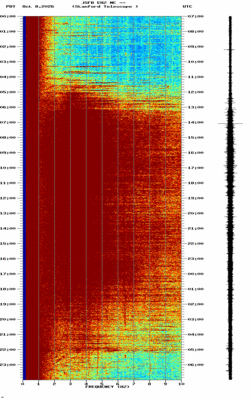 spectrogram thumbnail