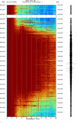 spectrogram thumbnail