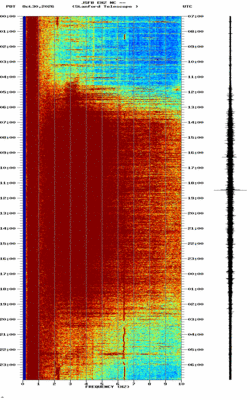 spectrogram thumbnail