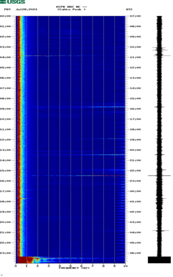 spectrogram thumbnail