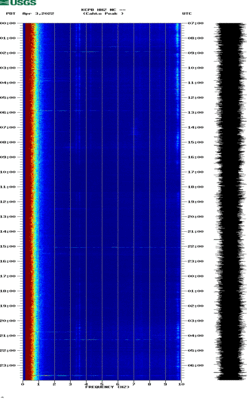 spectrogram thumbnail