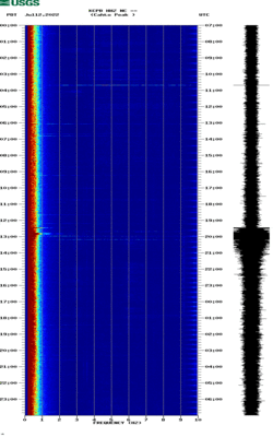 spectrogram thumbnail