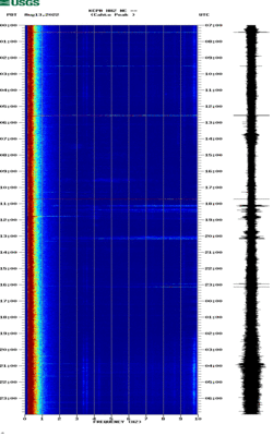spectrogram thumbnail