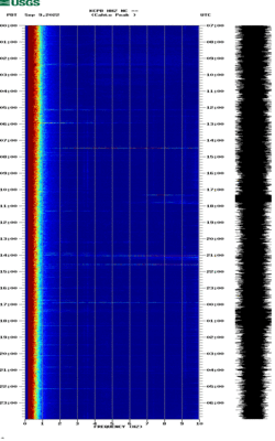 spectrogram thumbnail