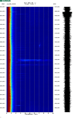 spectrogram thumbnail