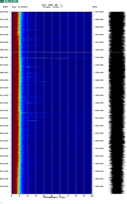 spectrogram thumbnail