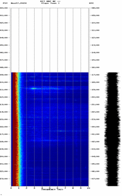 spectrogram thumbnail