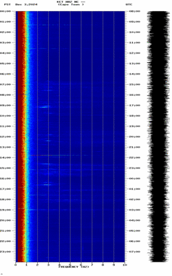 spectrogram thumbnail