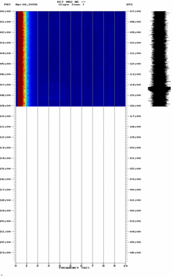 spectrogram thumbnail