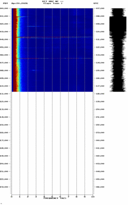 spectrogram thumbnail