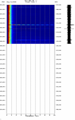 spectrogram thumbnail